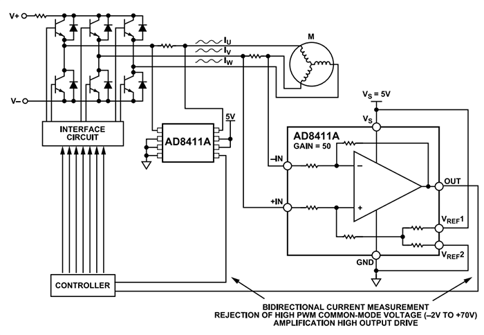 Schéma du circuit d'application - Analog Devices Inc. Amplificateurs de détection de courant à grande largeur de bande AD8411A